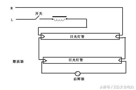 日光燈接法|傳統燈座改線教學懶人包